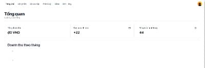 CMS Shop-Eccomerce-Admin